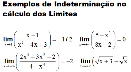 Exemplos De Indetermina O No C Lculo Dos Limites